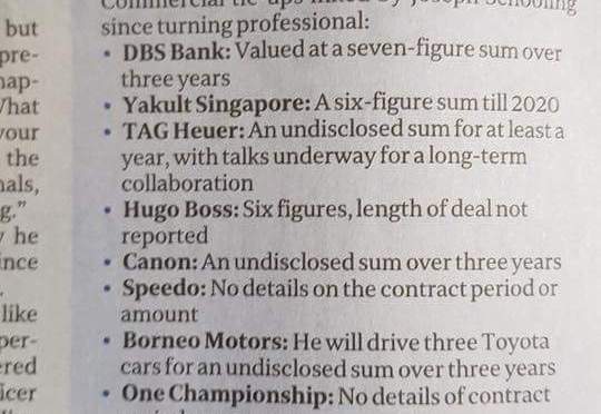 Lessons on Success & Branding from Joseph Schooling’s Collaborations